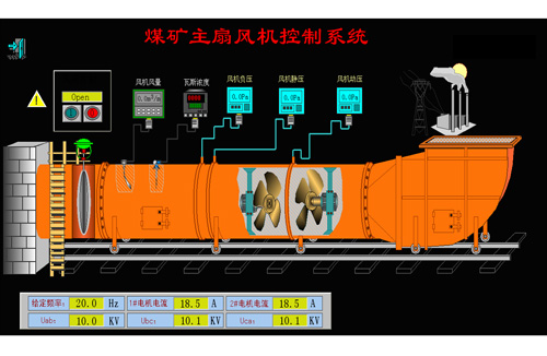 ú�V�����L(f��ng)�C(j��)�Ԅ�(d��ng)����(ji��)�ܿ���ϵ�y(t��ng)