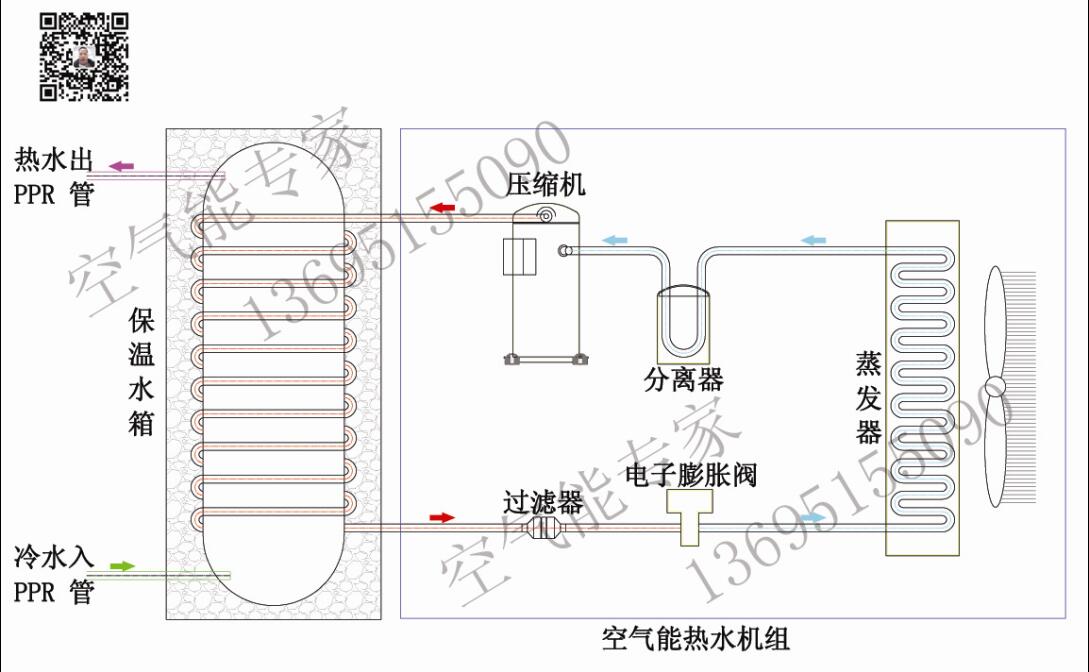 外置盤管氟循環(huán)空氣能 外置盤管氟循環(huán)空氣能